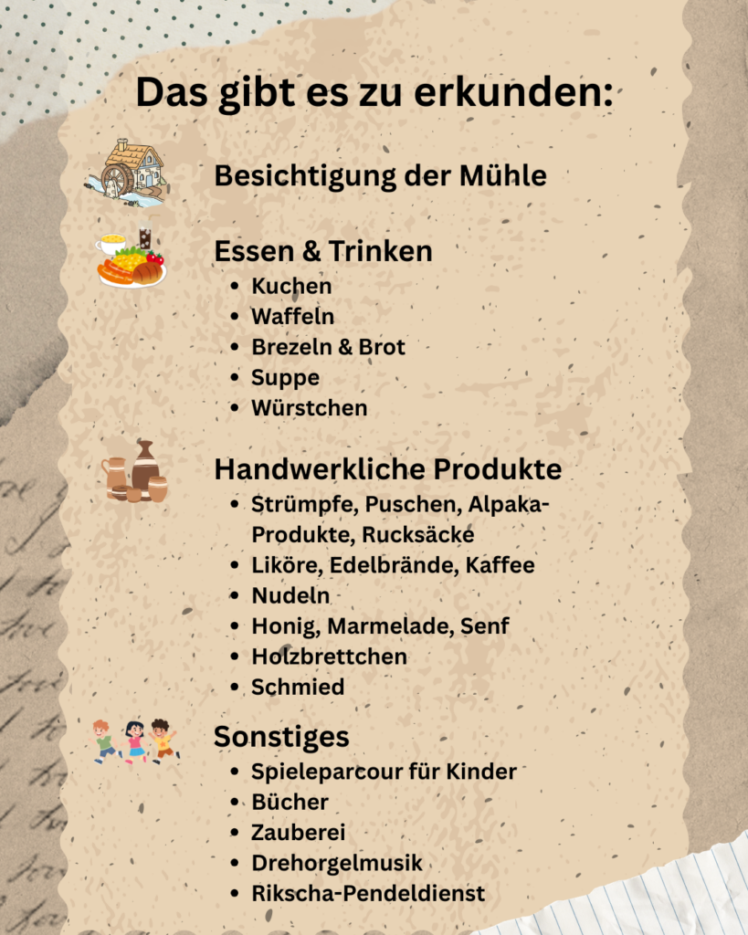Die Infografik im rustikalen Pergament-Stil listet unter der Überschrift „Das gibt es zu erkunden:“ das Festprogramm auf, beginnend mit einer „Besichtigung der Mühle“. Die kulinarische Rubrik „Essen & Trinken“ verspricht Kaffee & Kuchen, süße und herzhafte Waffeln, Brezeln & Brot, Suppen sowie Bratwürstchen. Im Bereich „Handwerkliche Produkte“ werden Strümpfe, Puschen, Alpaka-Produkte, Rucksäcke, Liköre, Edelbrände, Nudeln, Honig, Marmelade, Senf und Holzbrettchen angeboten, ergänzt durch die Vorführung eines Schmieds. Unter „Sonstiges“ sind zudem Bücher, Spiele für Kinder, Zauberei, Drehorgelmusik und Rikscha-Fahrten als Attraktionen aufgeführt.